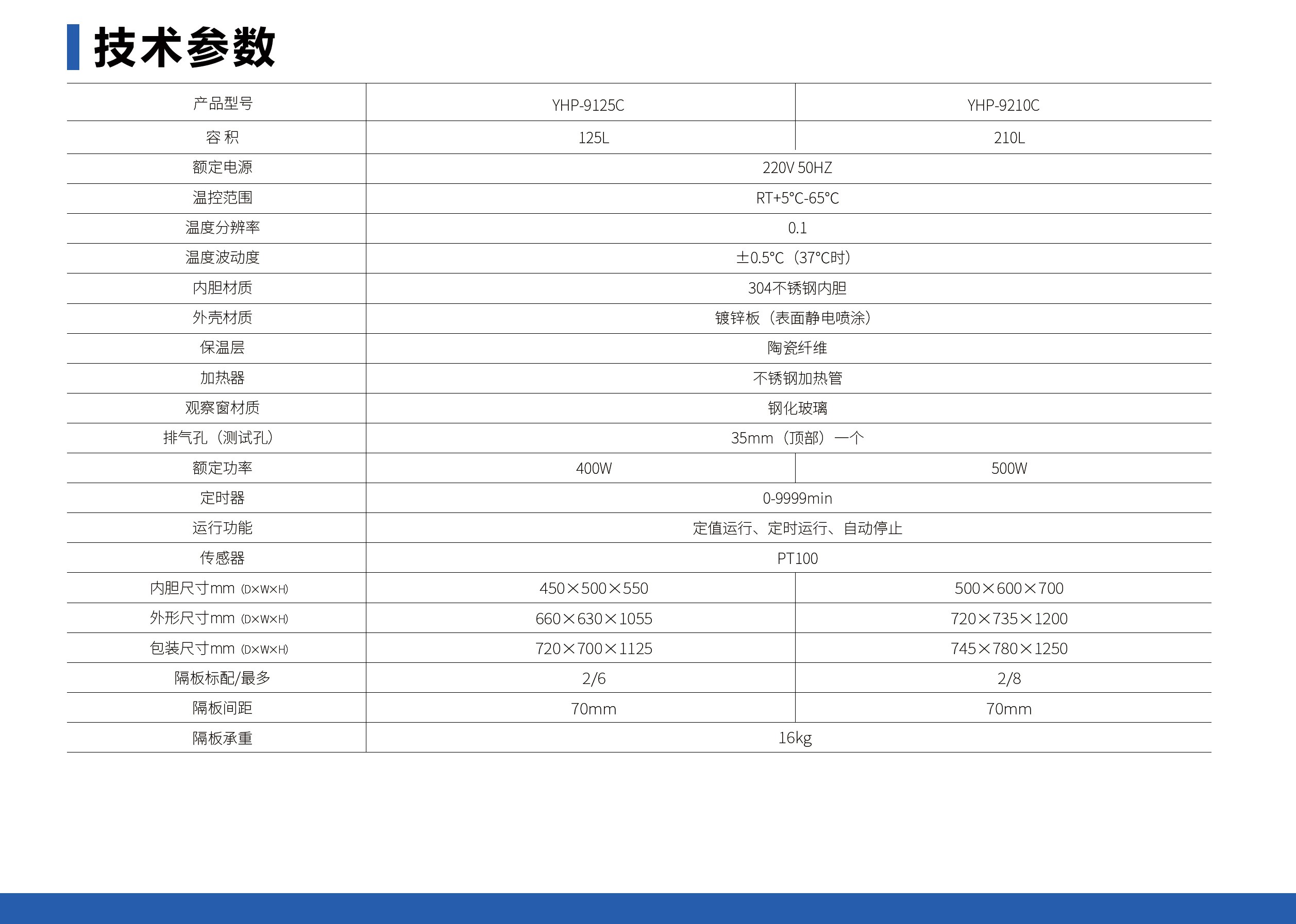 电热恒温培养箱
