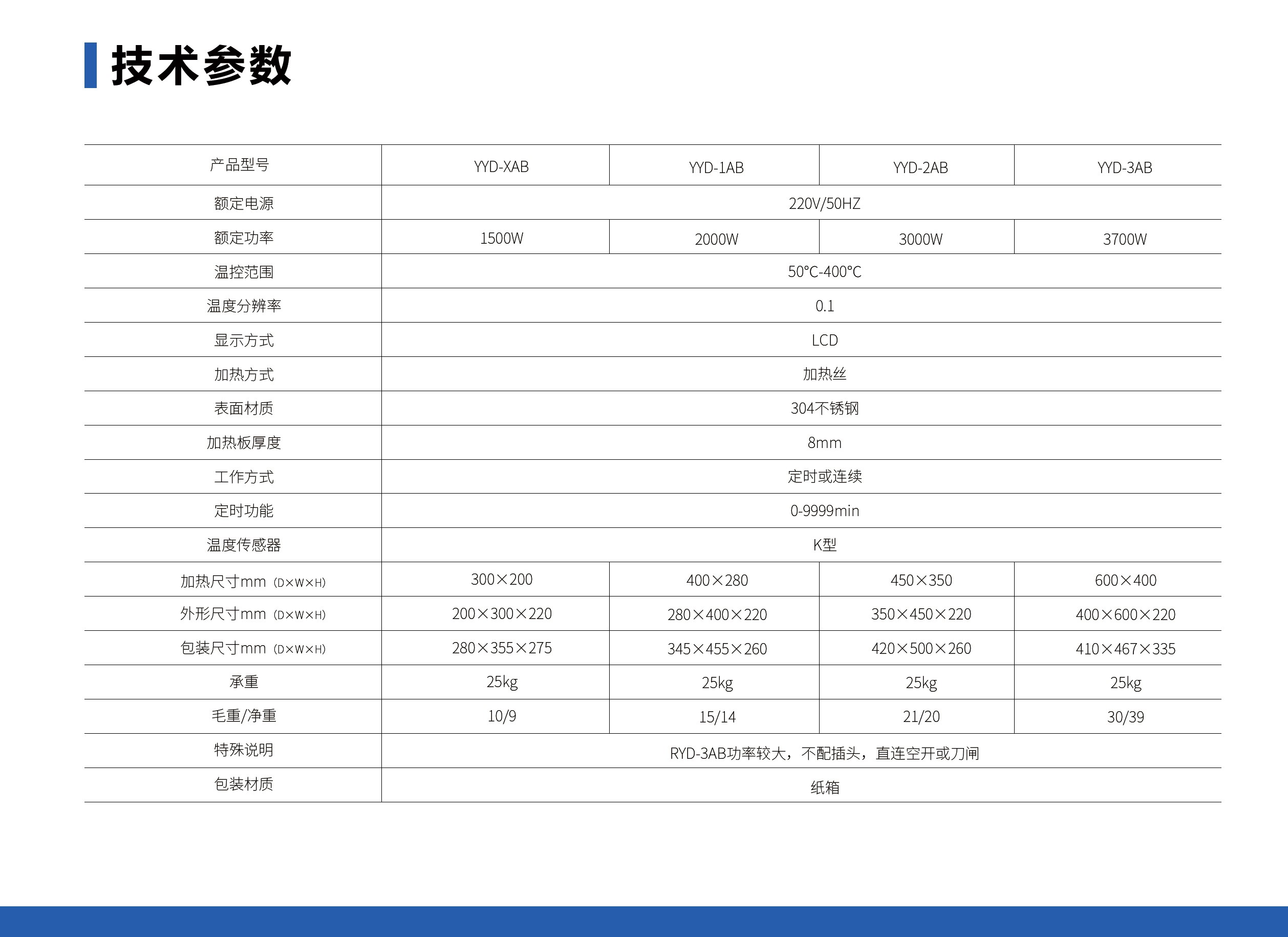 未标题-1_05.jpg 不锈钢电热板