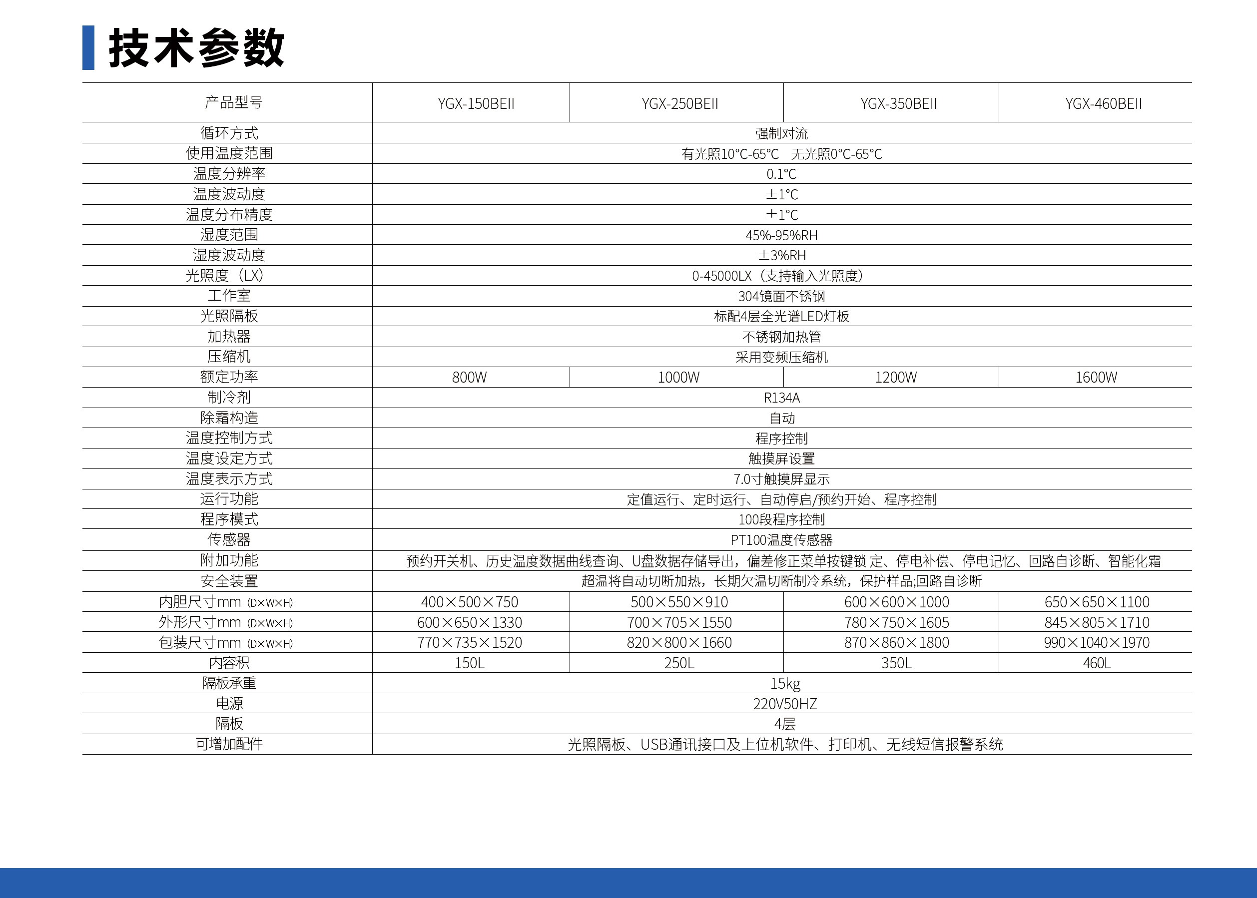 未标题-1_05.jpg 人工气候培养箱(顶部光照/内加湿)