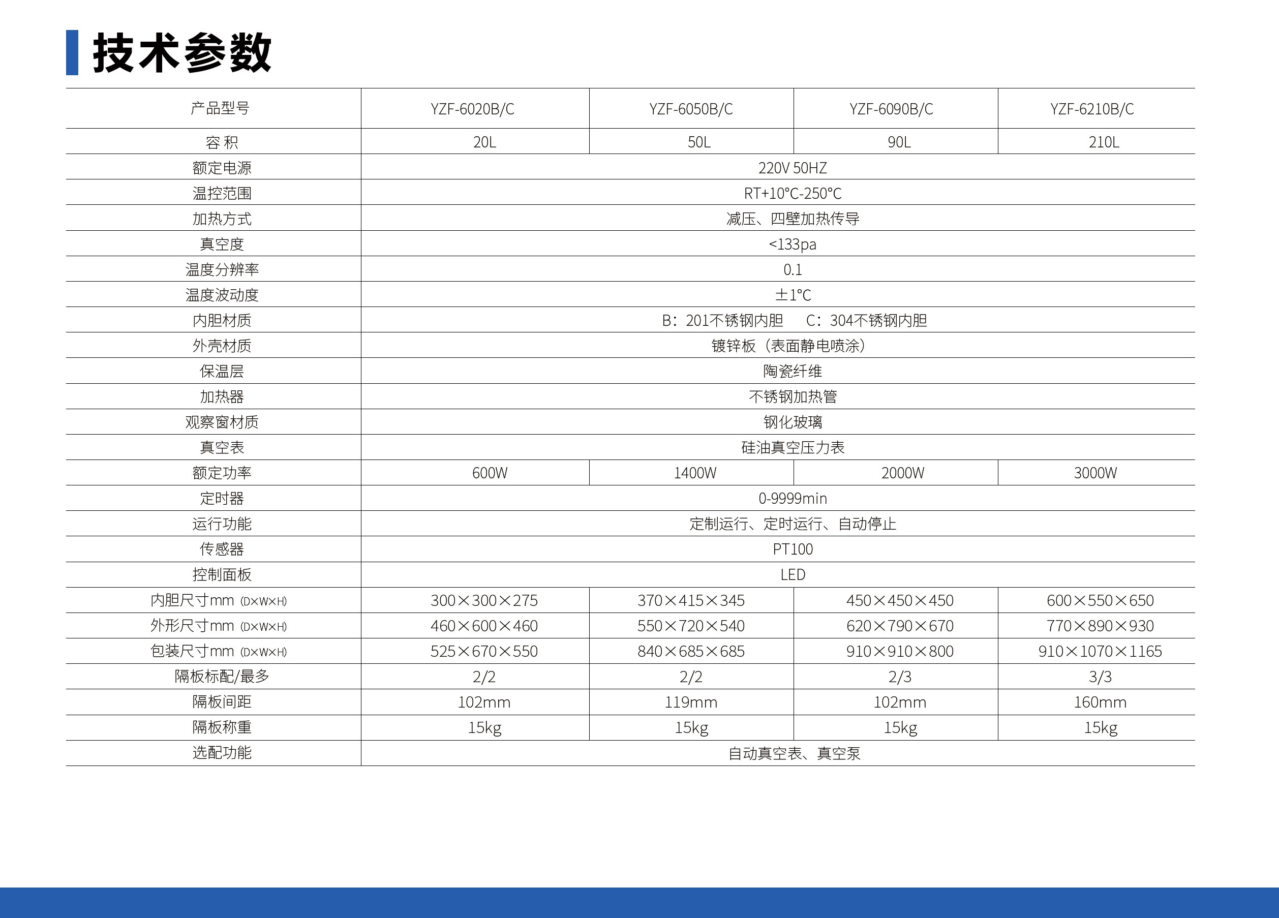 未标题-1_05.jpg 真空干燥箱(卧式)