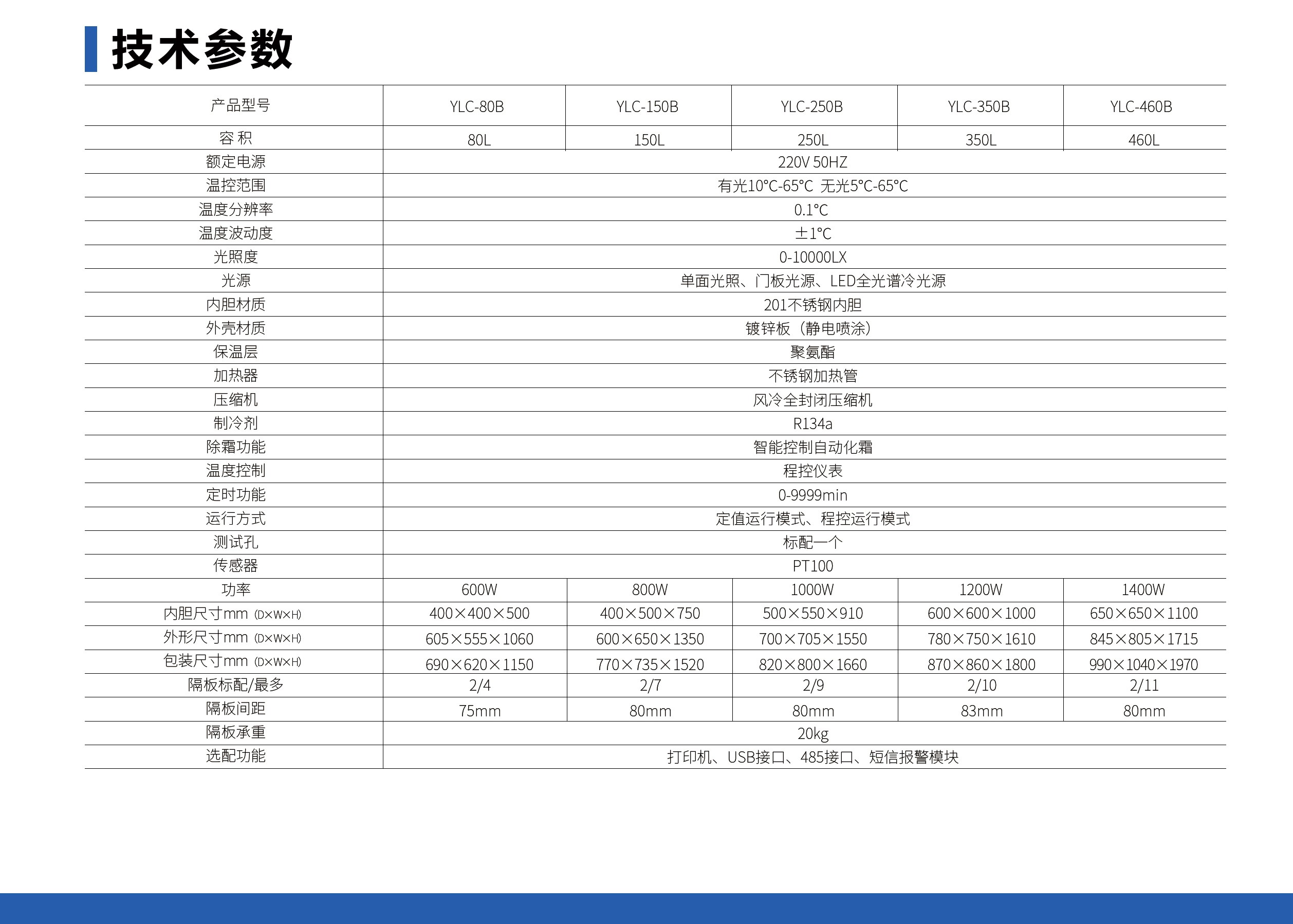 未标题-1_05.jpg 光照培养箱(单面光照)