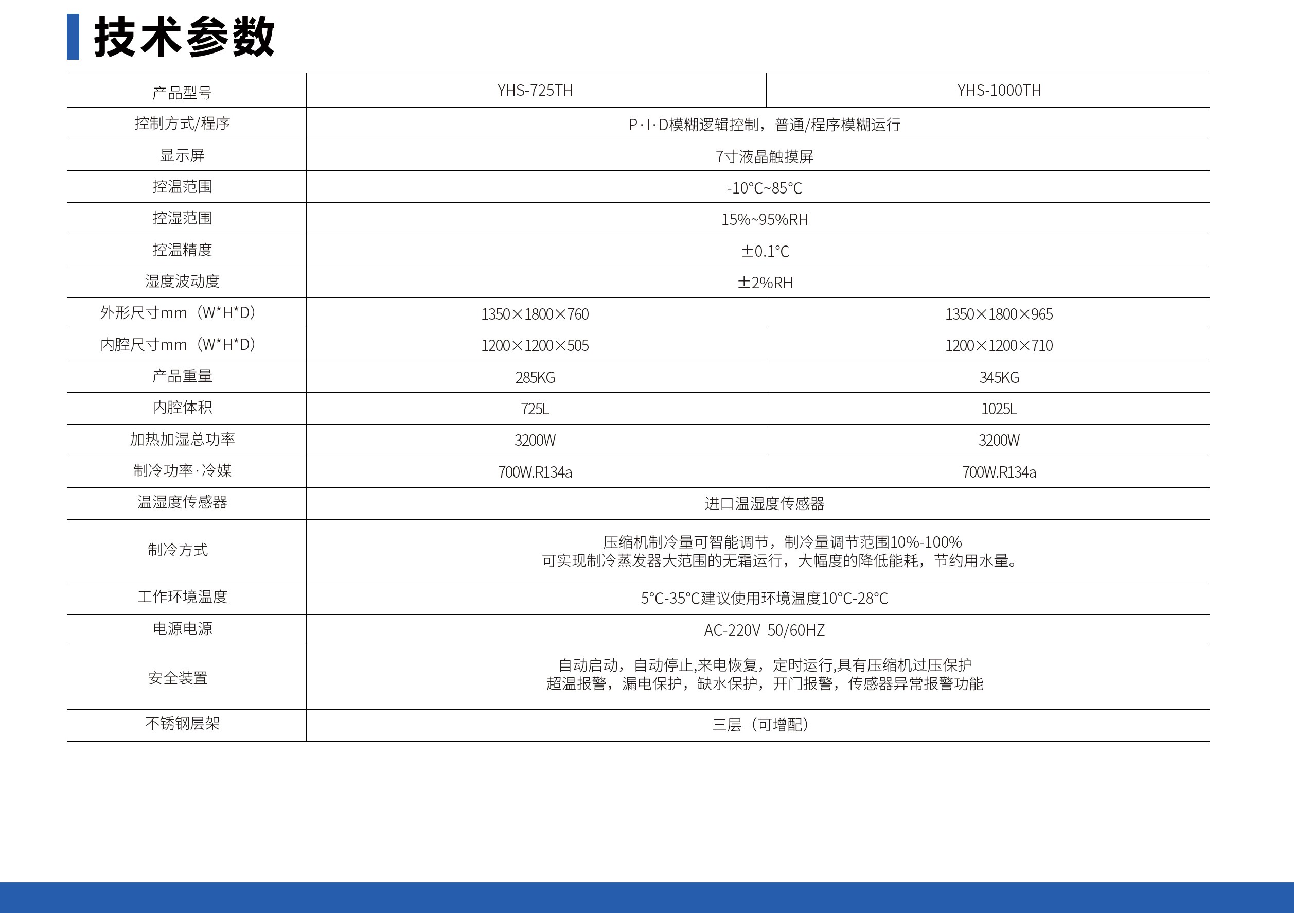 恒温恒湿箱（升级款）