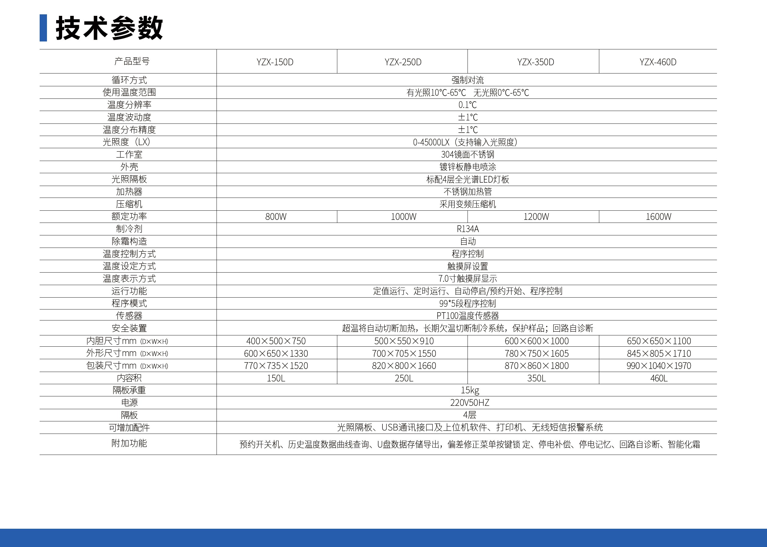 未标题-1_05.jpg 光照培养箱(顶部光照)