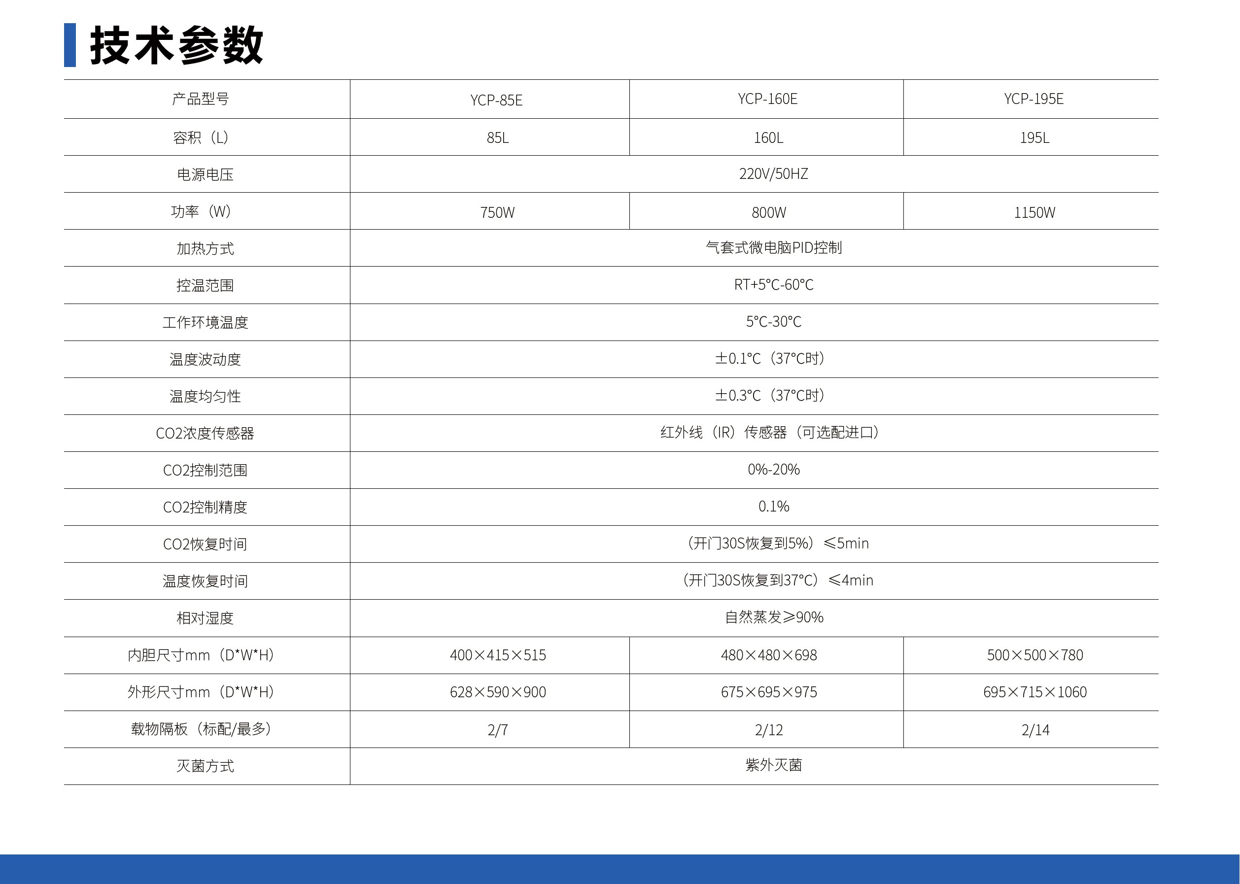 二氧化碳培养箱