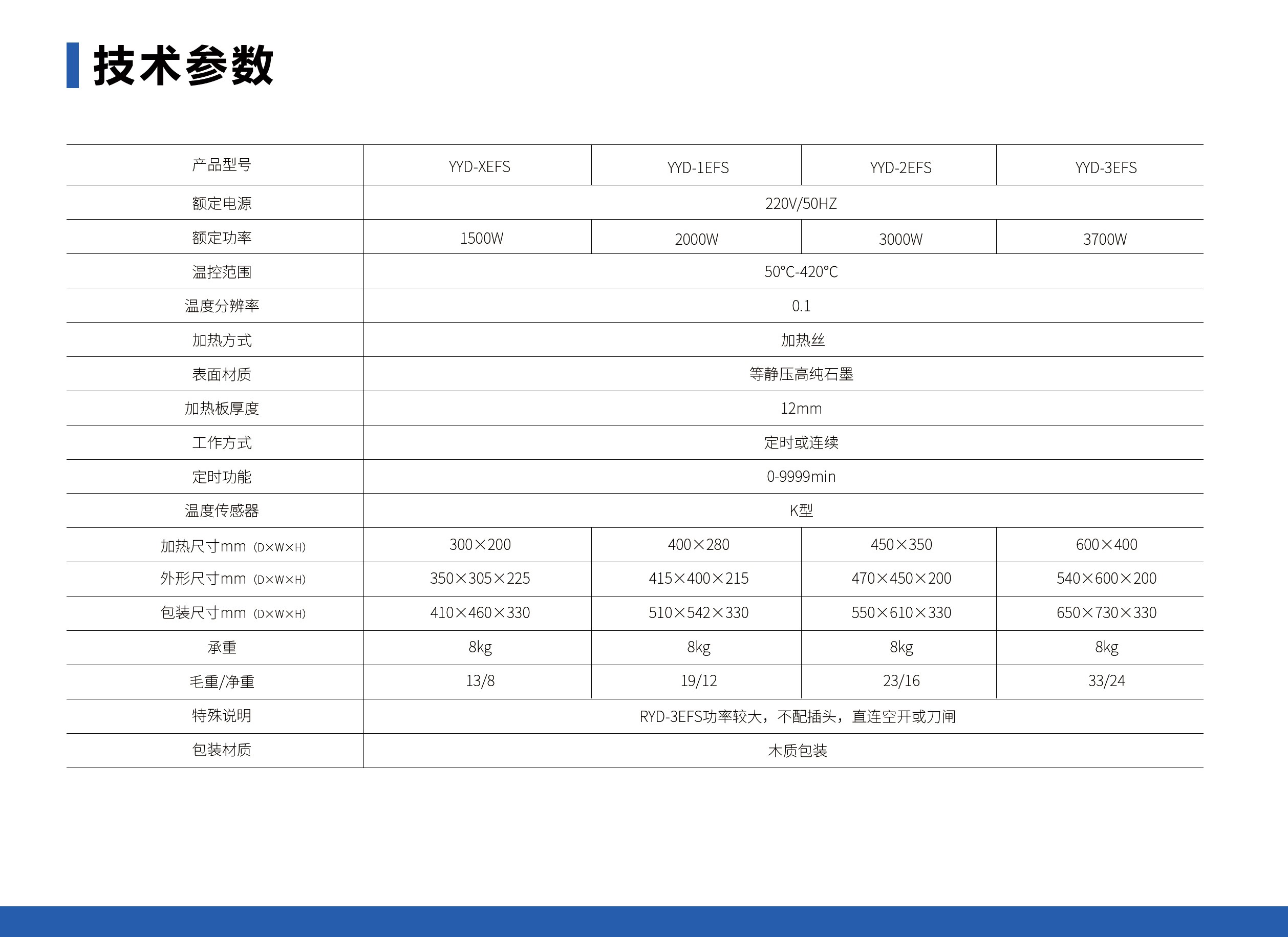 未标题-1_05.jpg 石墨电热板