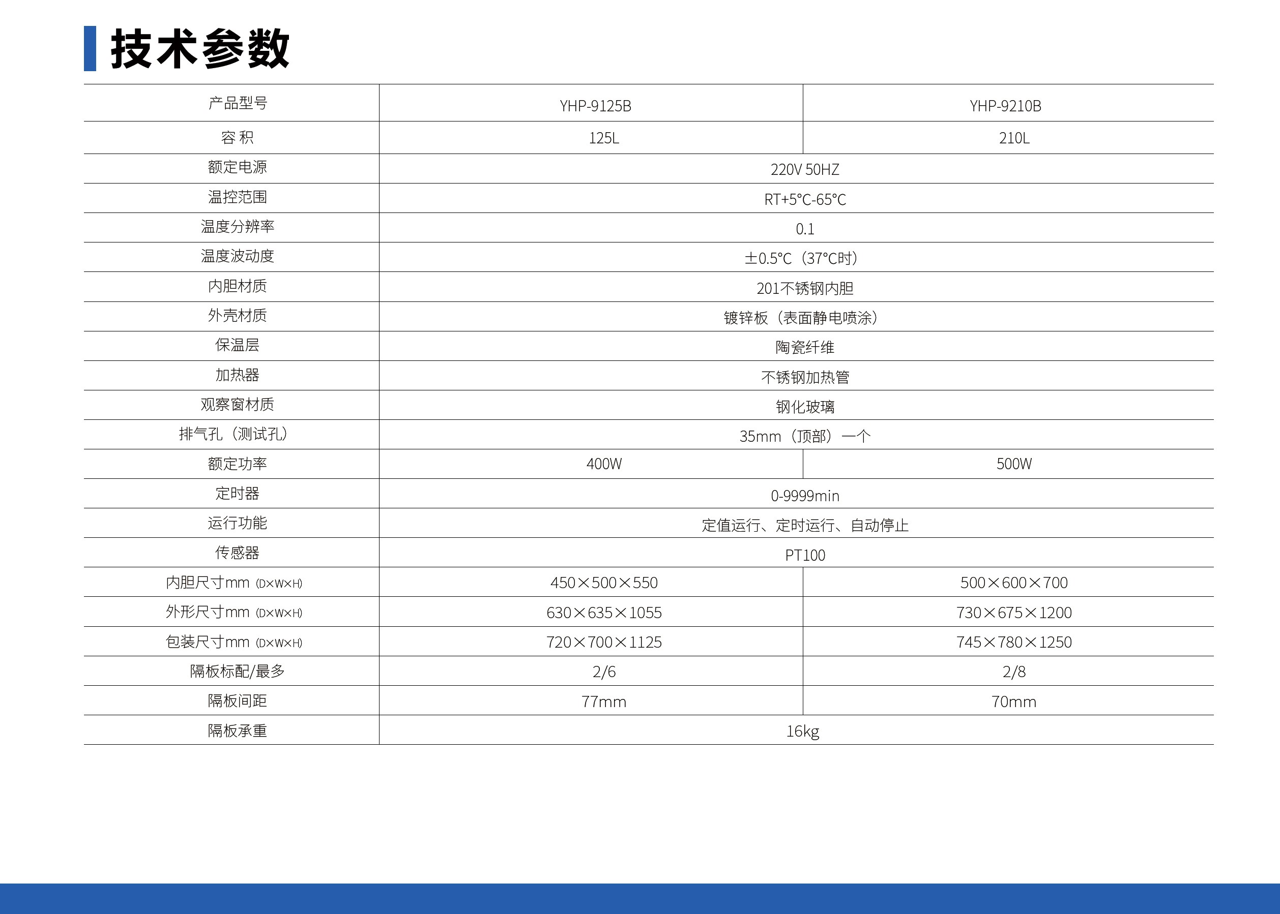 未标题-1_05.jpg 电热恒温培养箱